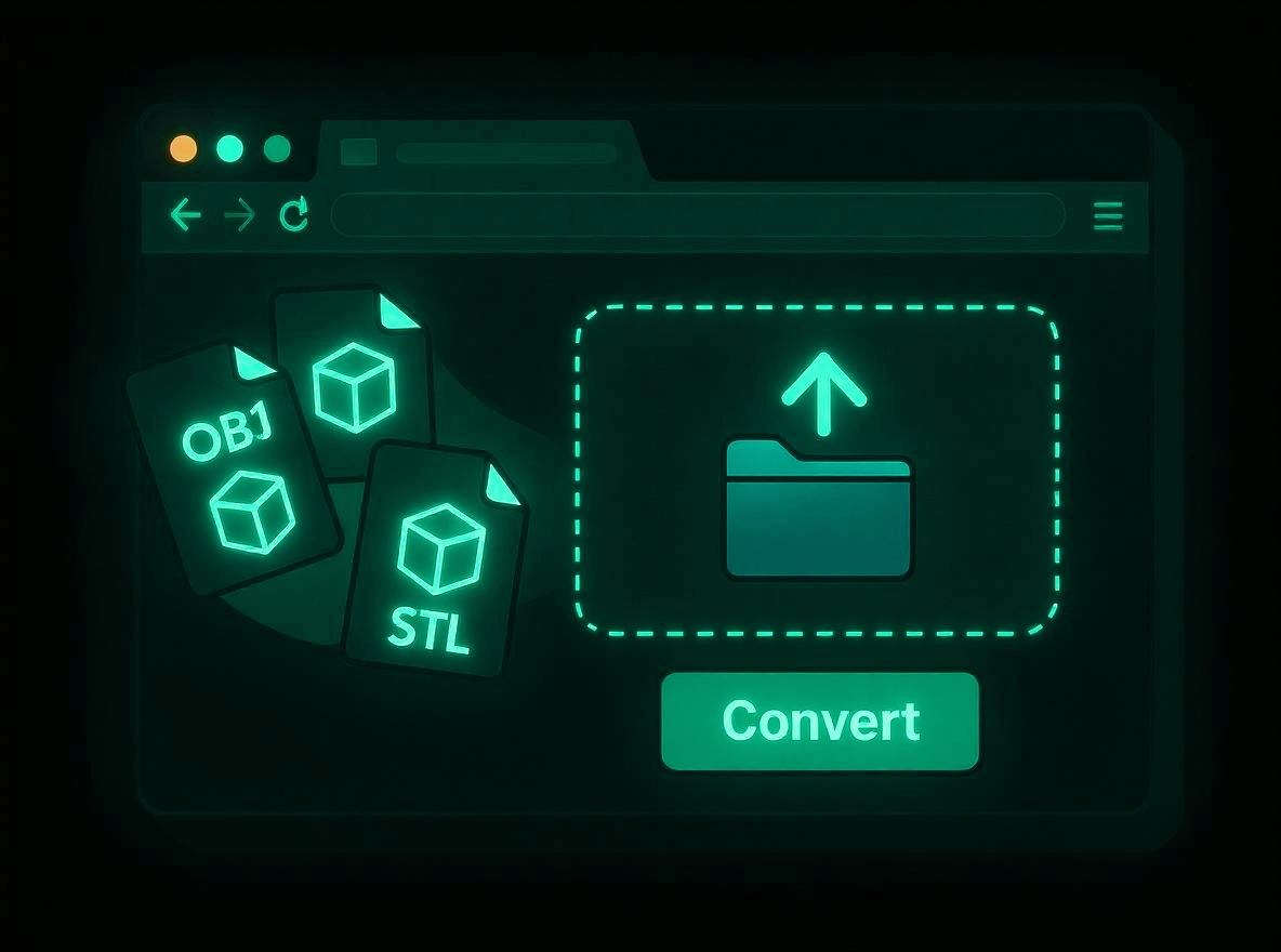 No Software Installation Required